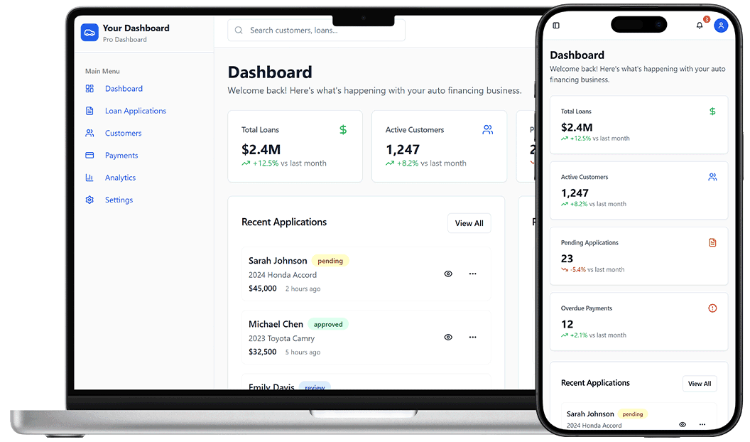 Auto lending Software | DrapCode