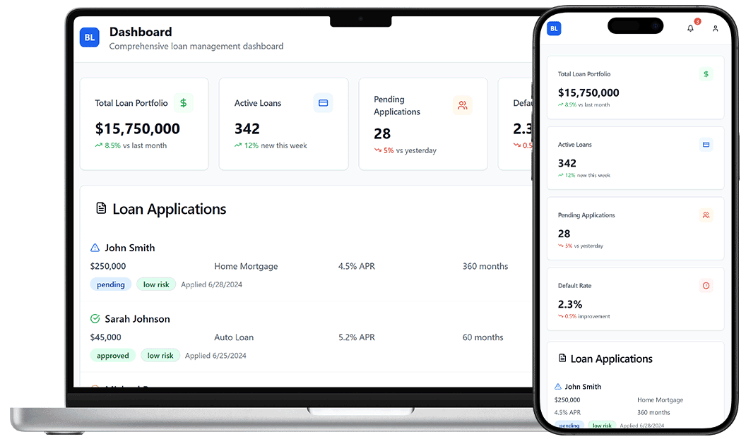 Bank lending Software | DrapCode