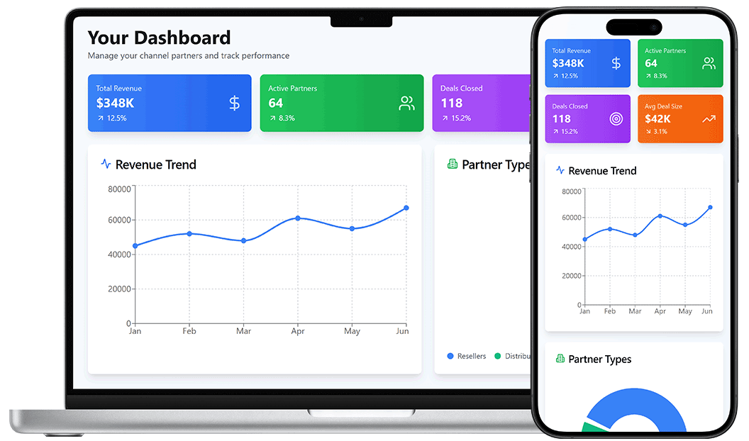 Channel & Business Partner Platform | DrapCode
