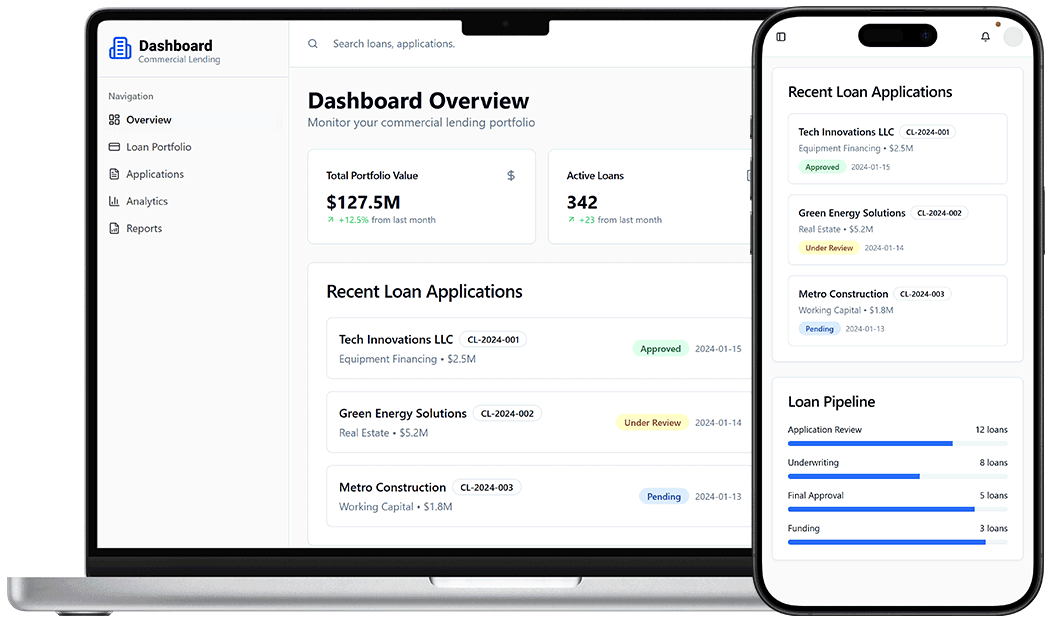 Commercial Lending Software | DrapCode