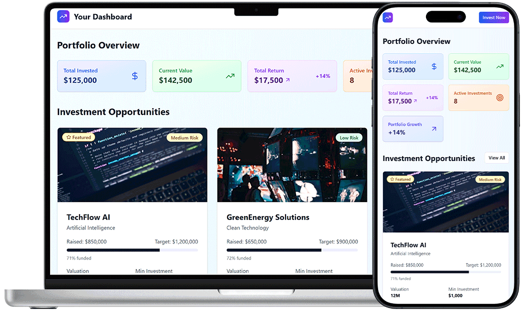 Equity Crowdfunding Platform | DrapCode