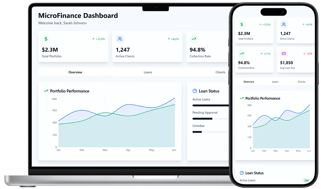 Microfinance Lending Software | DrapCode
