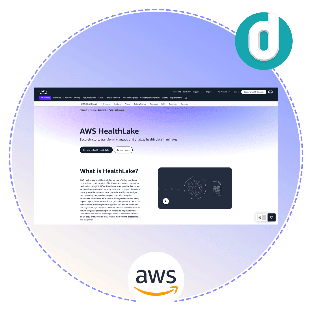 Integration | DrapCode