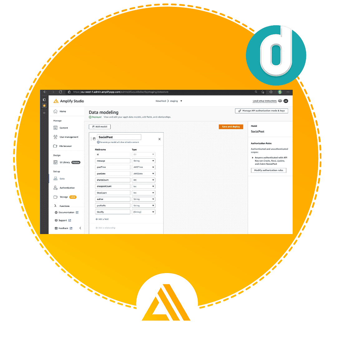 AWS Amplify