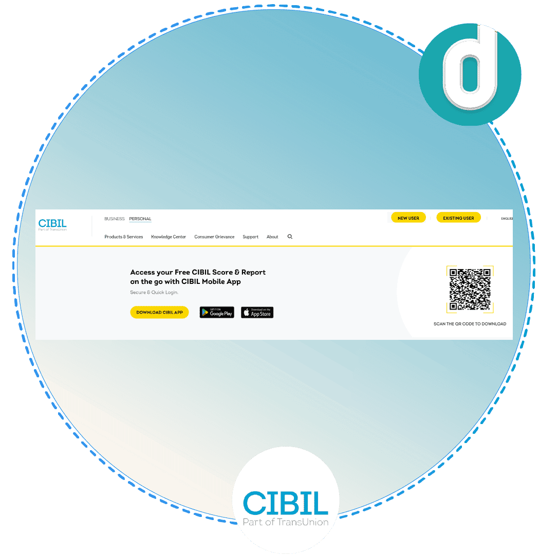 CIBIL