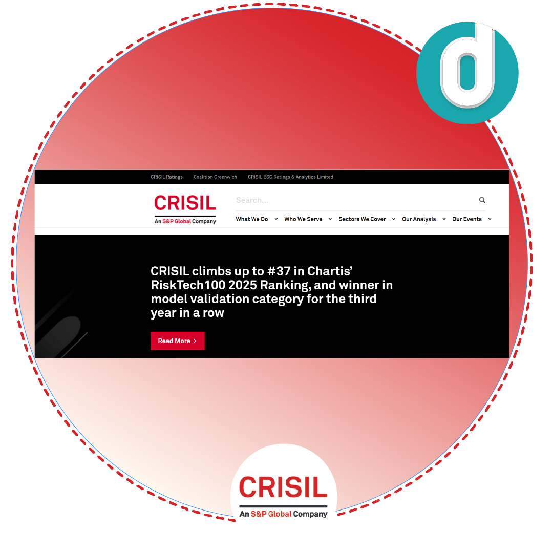 CRISIL