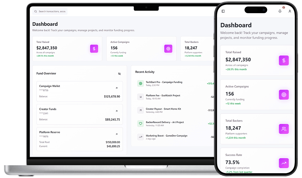 Crowd Funding Platform | DrapCode