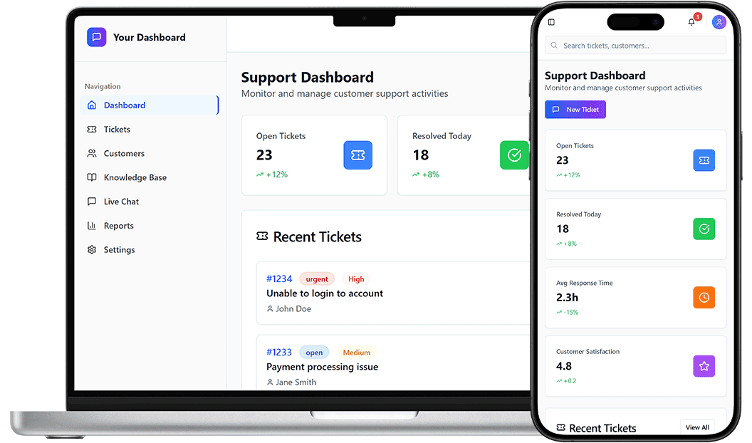 Customer Support Help Desk Software | DrapCode