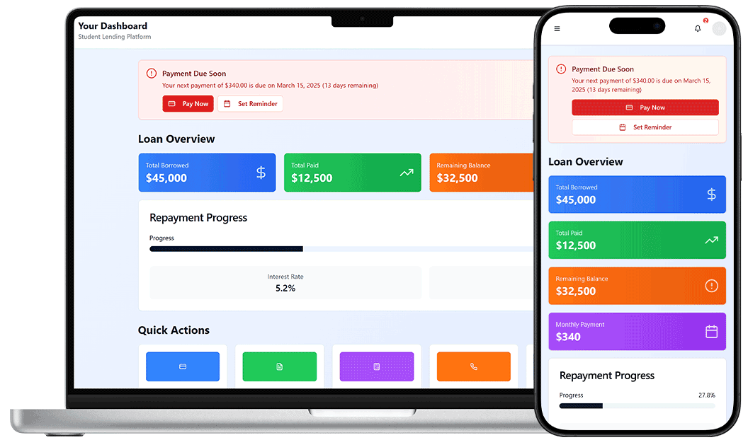 Education Loan Platform | DrapCode