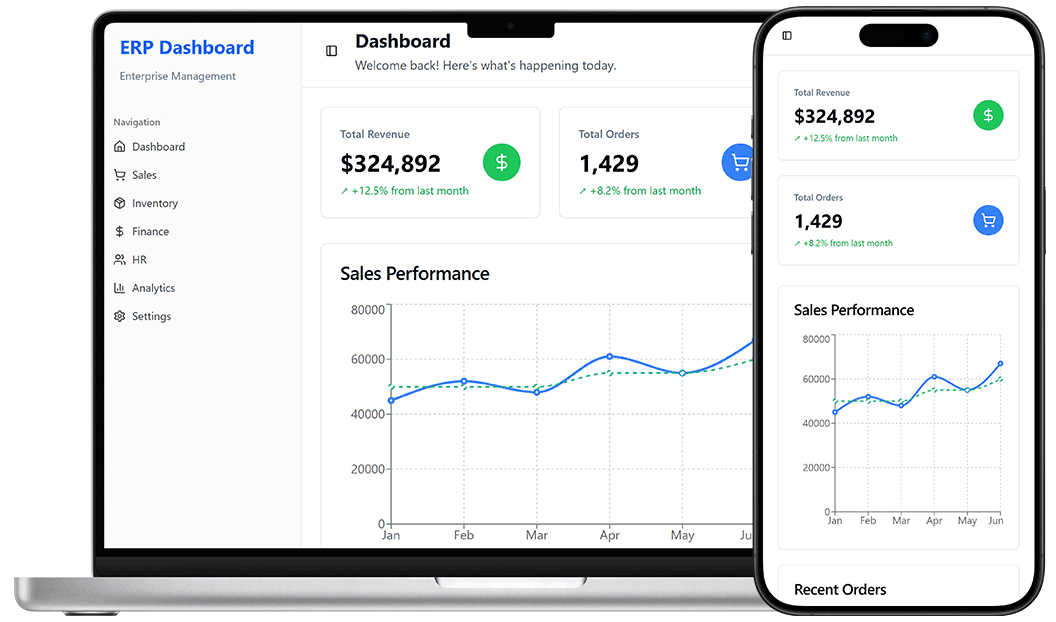 Enterprise resource planning Software | DrapCode