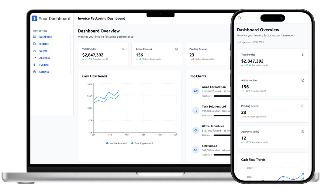 Invoice Factoring Software | DrapCode