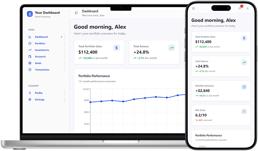 Auto lending Software | DrapCode