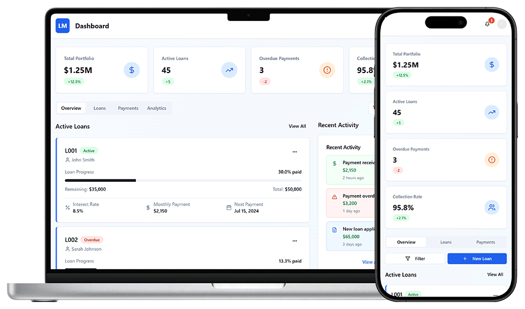 Loan Management Software | DrapCode