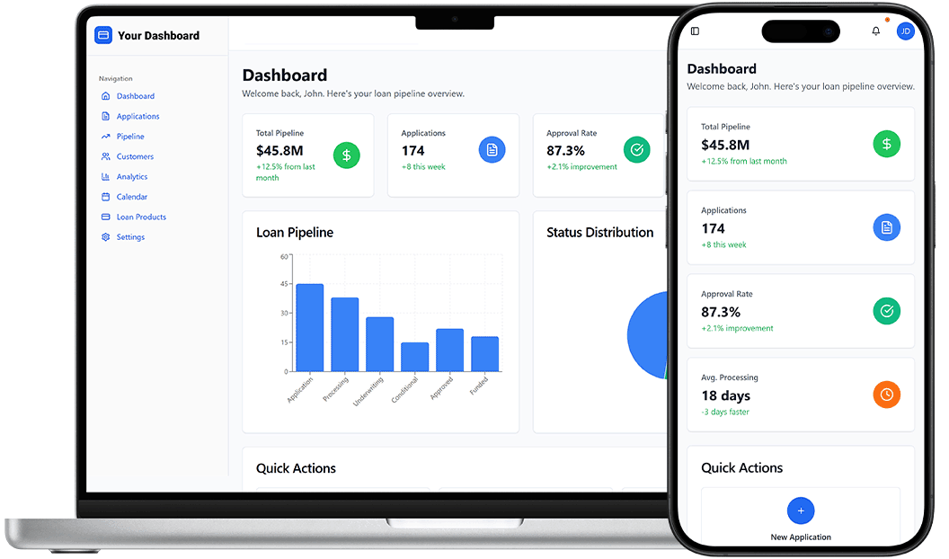 Loan Origination Software | DrapCode
