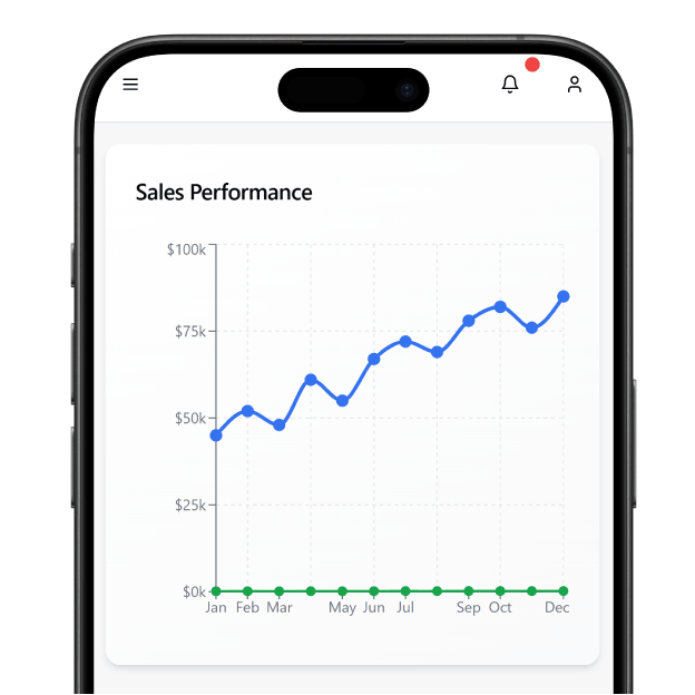 Mobile Dashboard | DrapCode