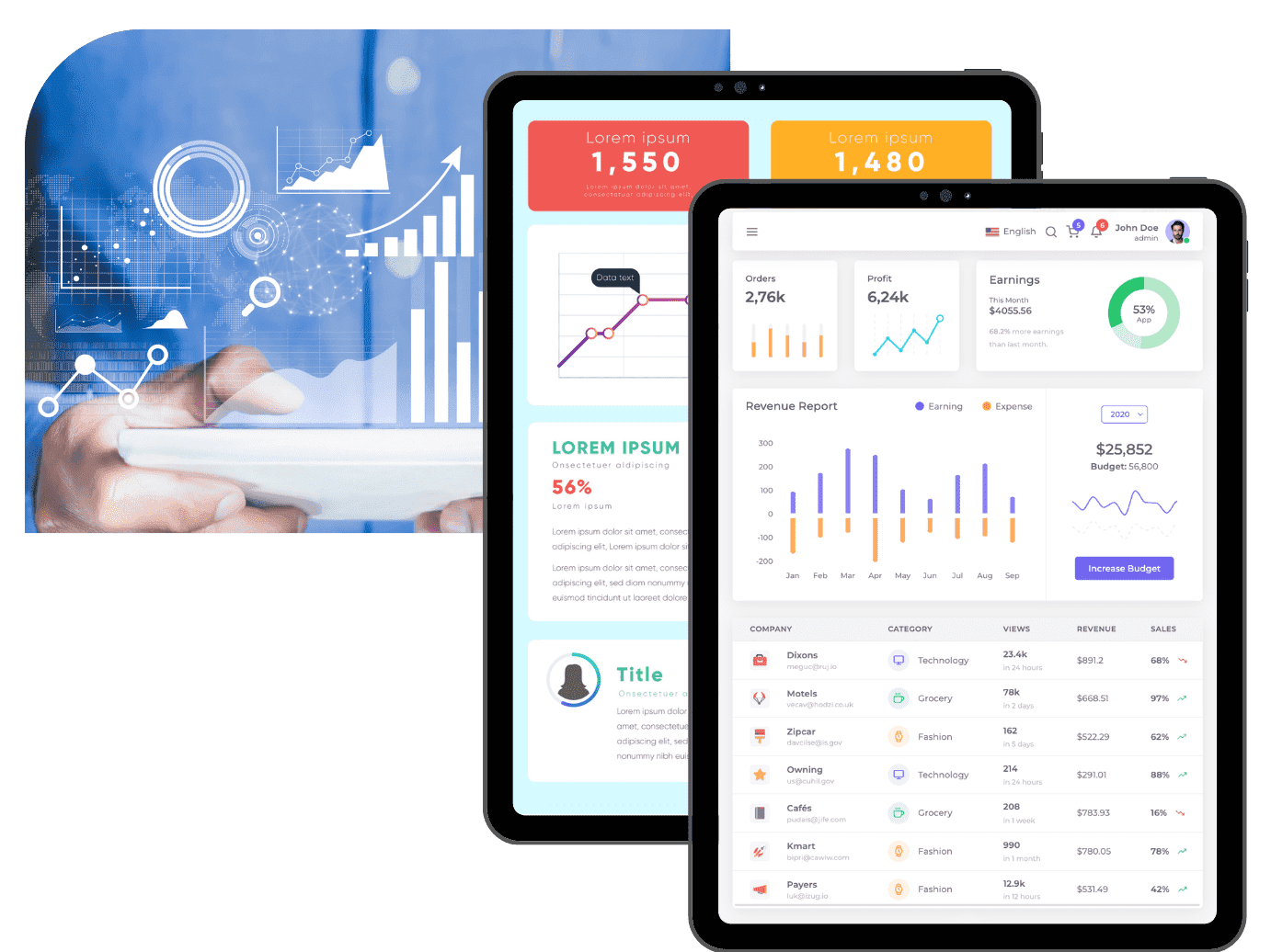 NoCode Multi-Tenant Usage Analytics