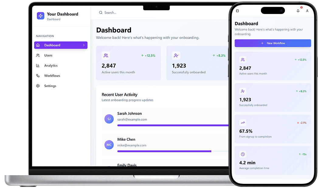Onboarding Software | DrapCode