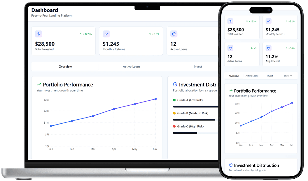 Peer to Peer Lending Platform | DrapCode