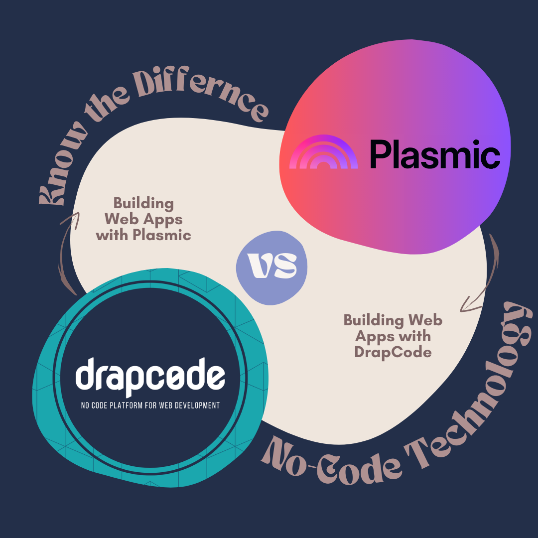 DrapCode vs Plasmic | DrapCode