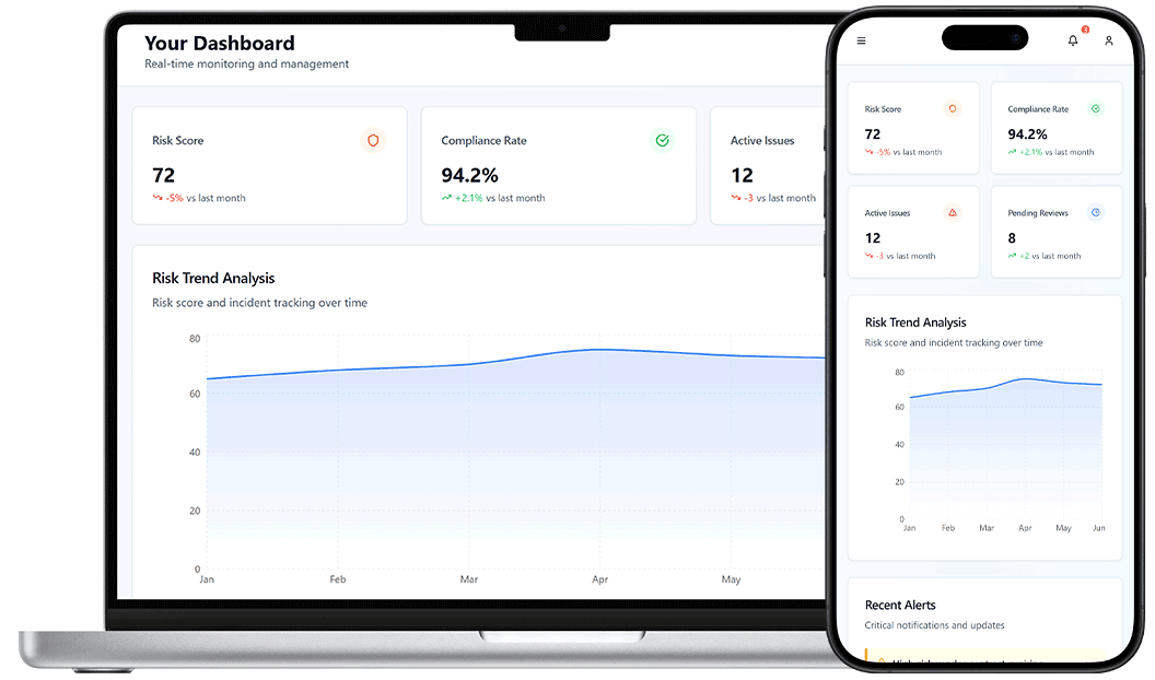 Compliance and Risk Management Software | DrapCode