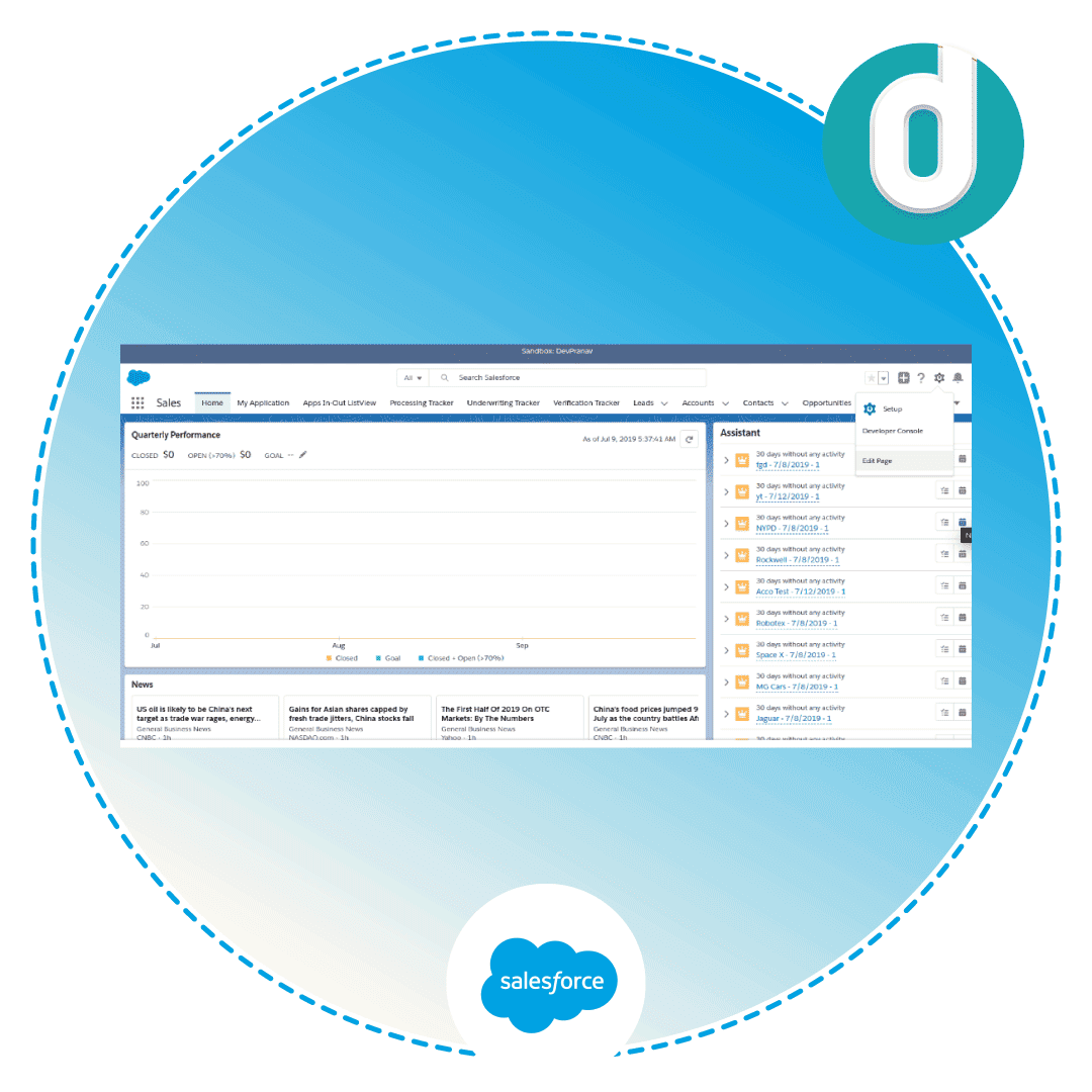Salesforce