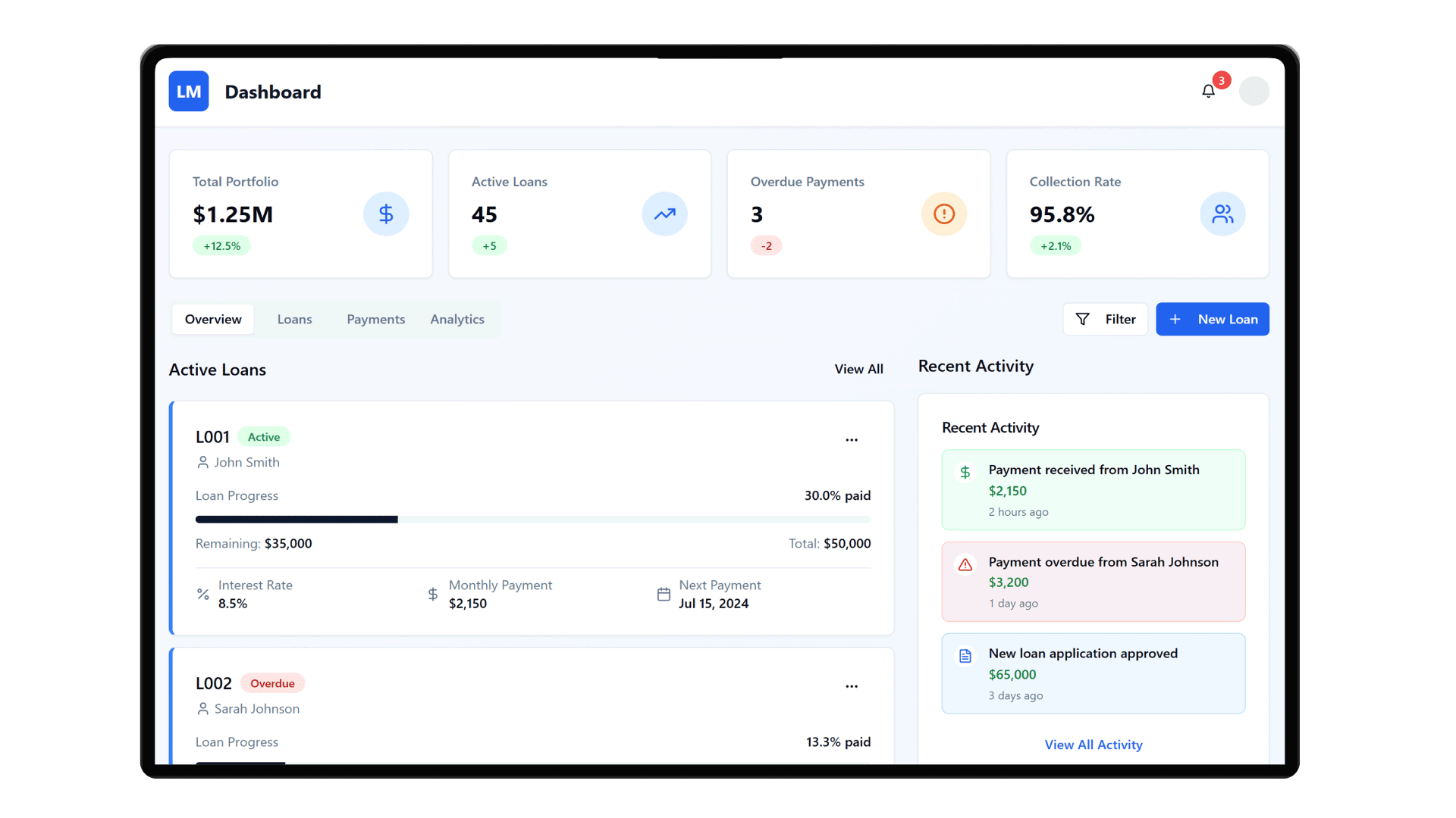 Mobile Dashboard | DrapCode