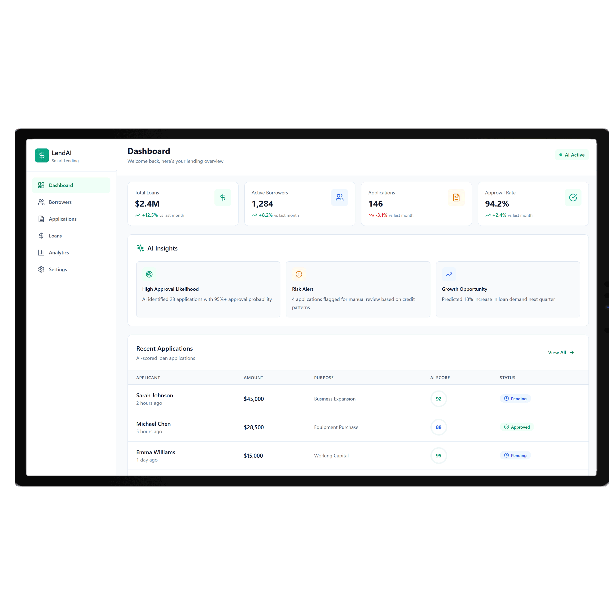 Mobile Dashboard | DrapCode
