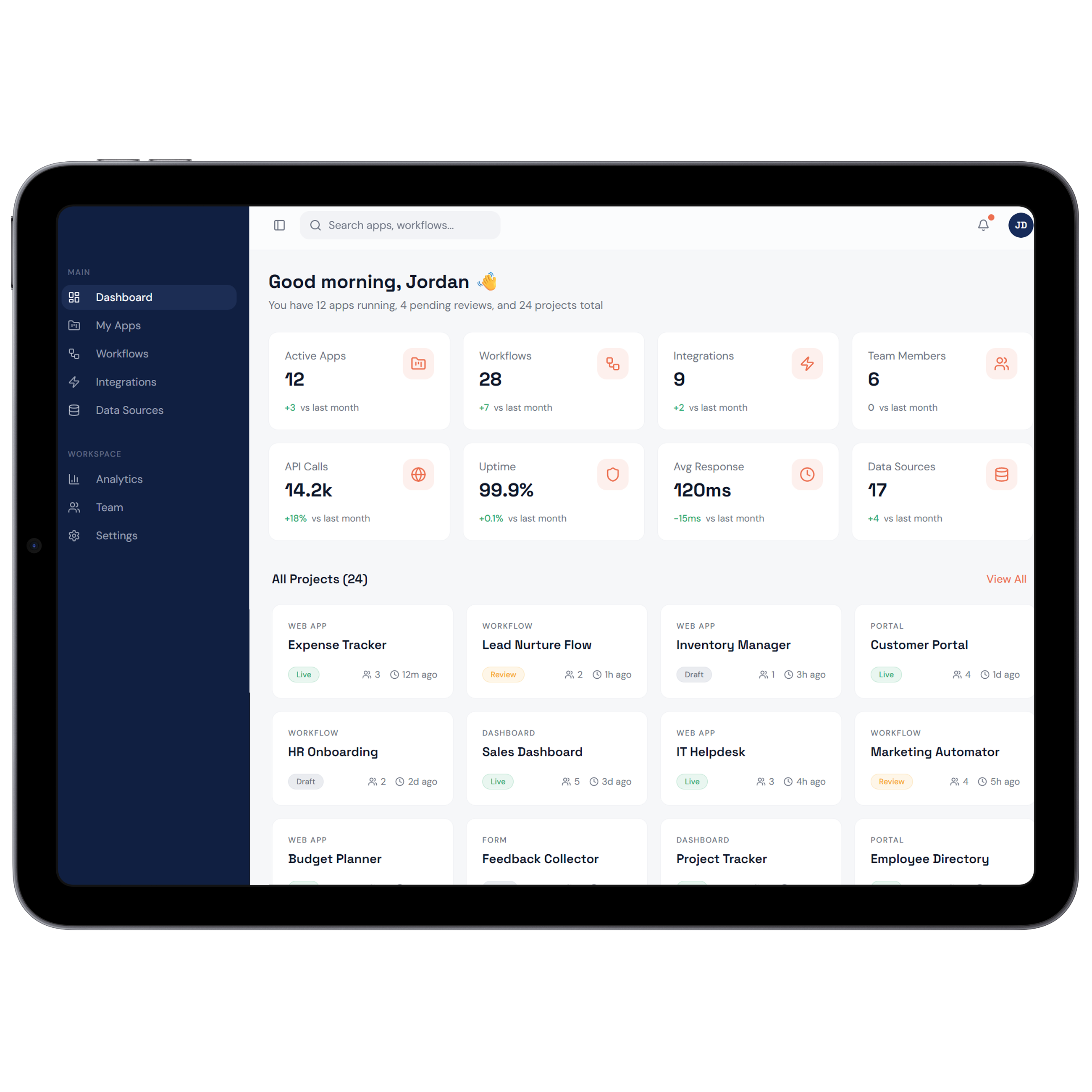 Mobile Dashboard | DrapCode