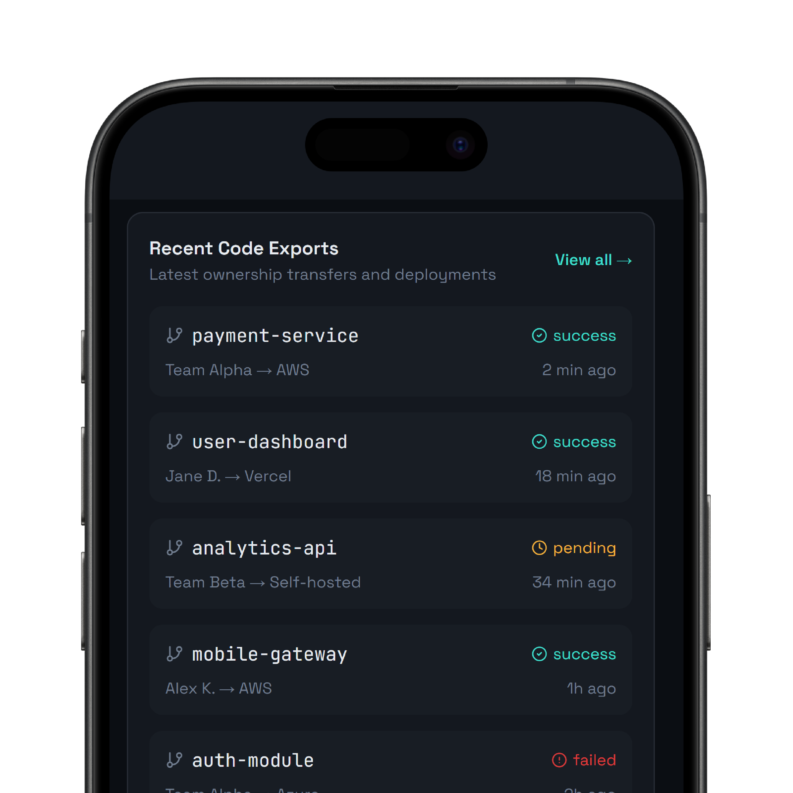 Mobile Dashboard | DrapCode