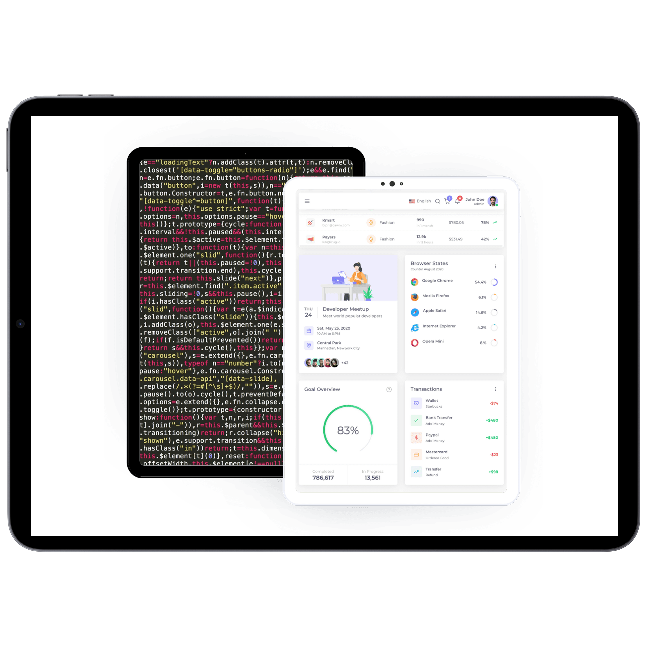 Mobile Dashboard | DrapCode