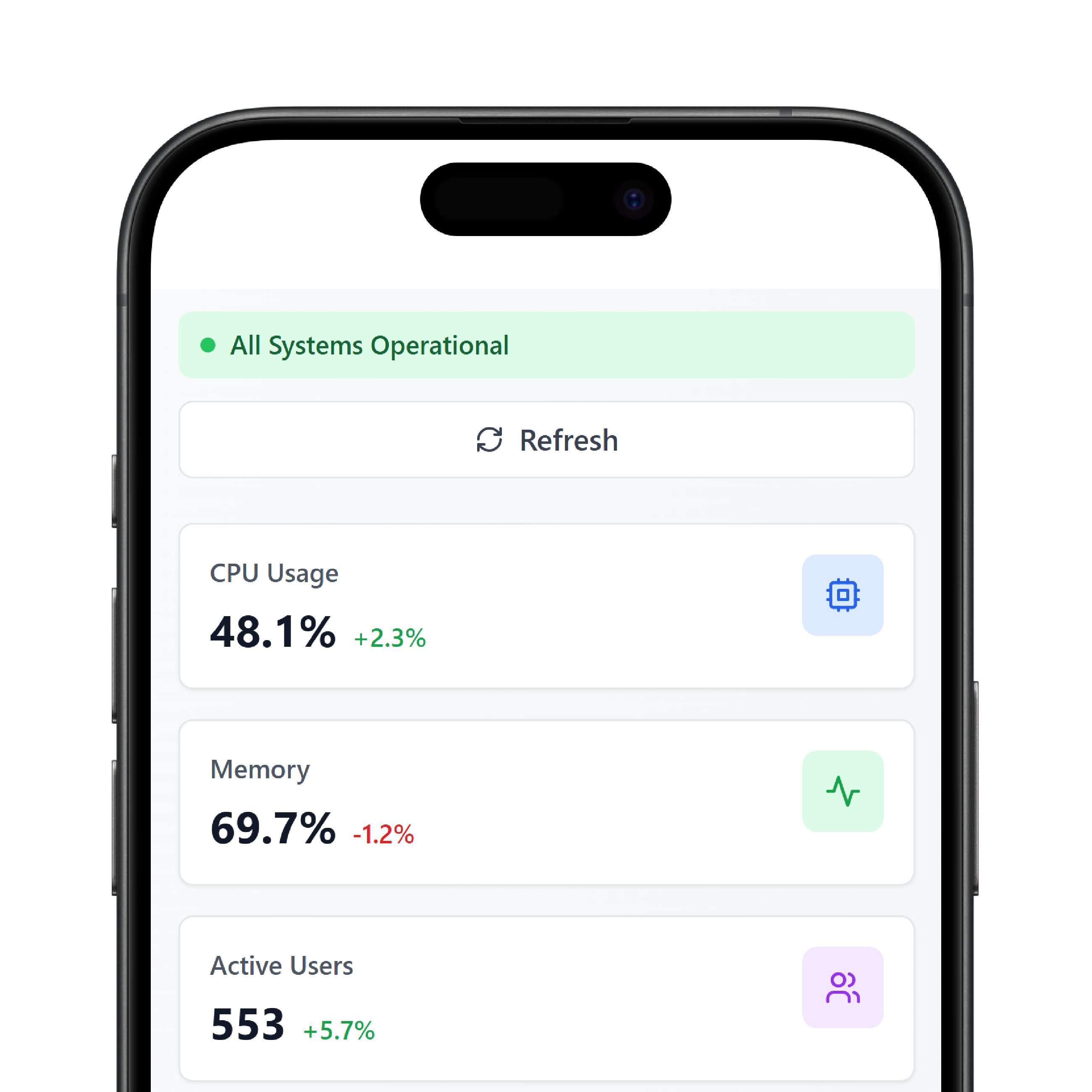 Mobile Dashboard | DrapCode