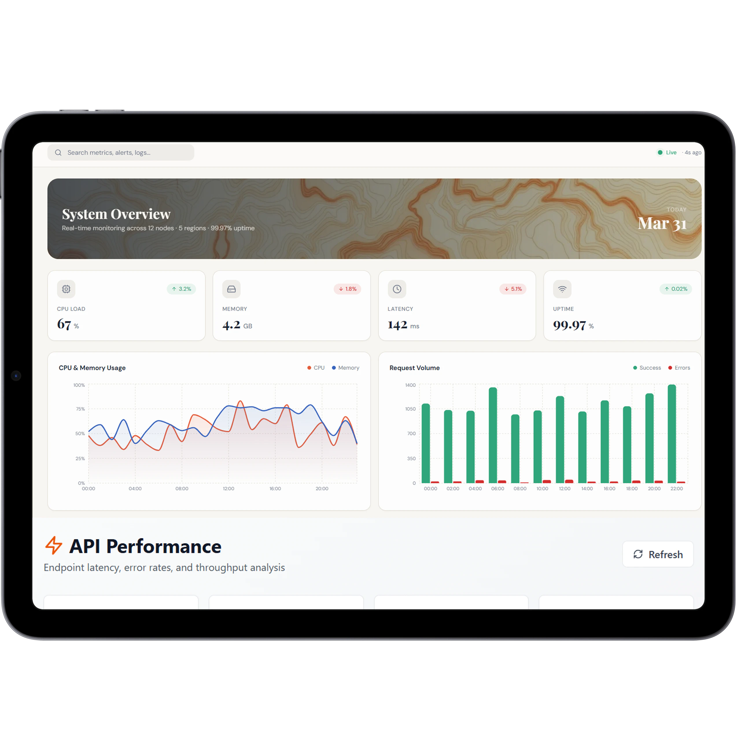 Mobile Dashboard | DrapCode