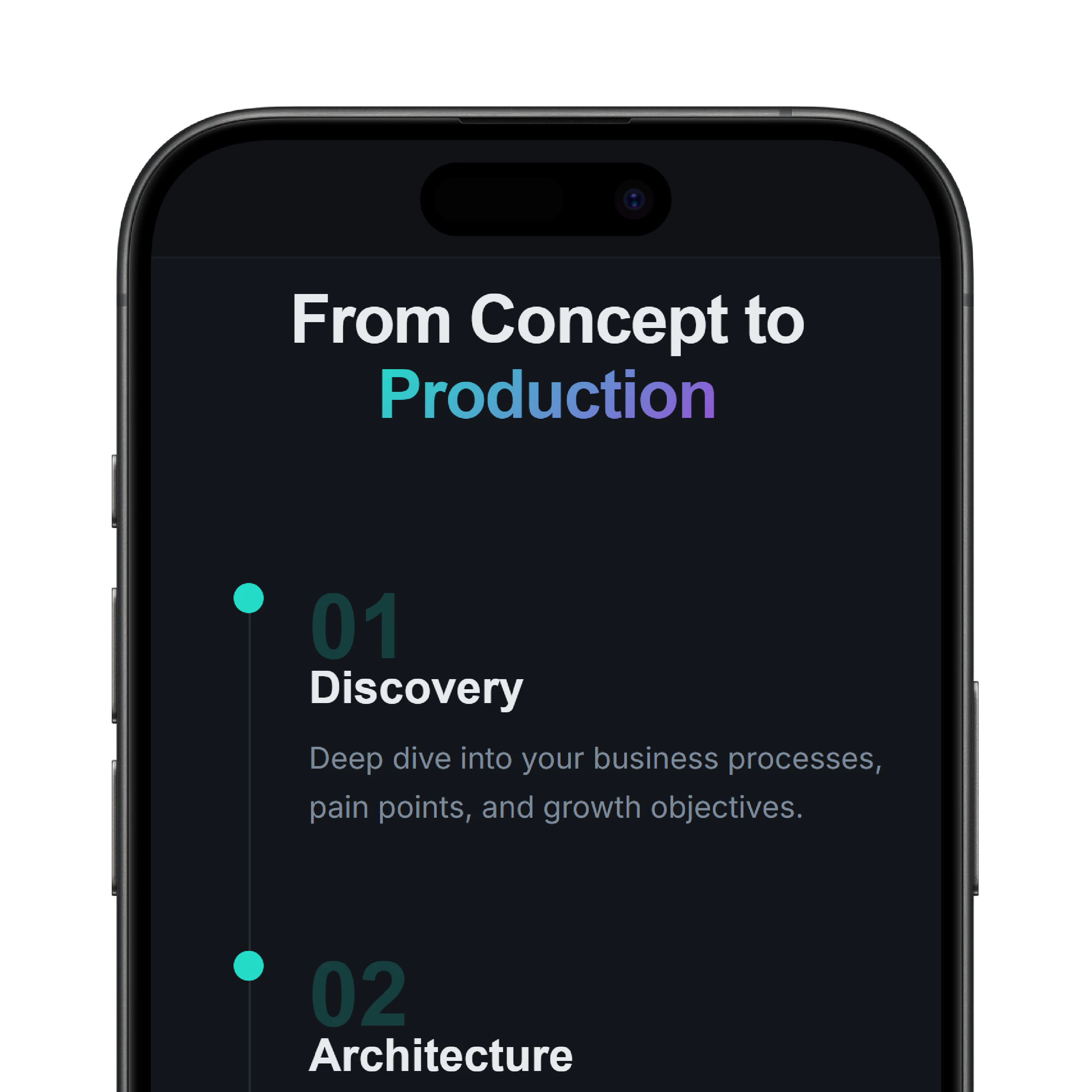 Mobile Dashboard | DrapCode