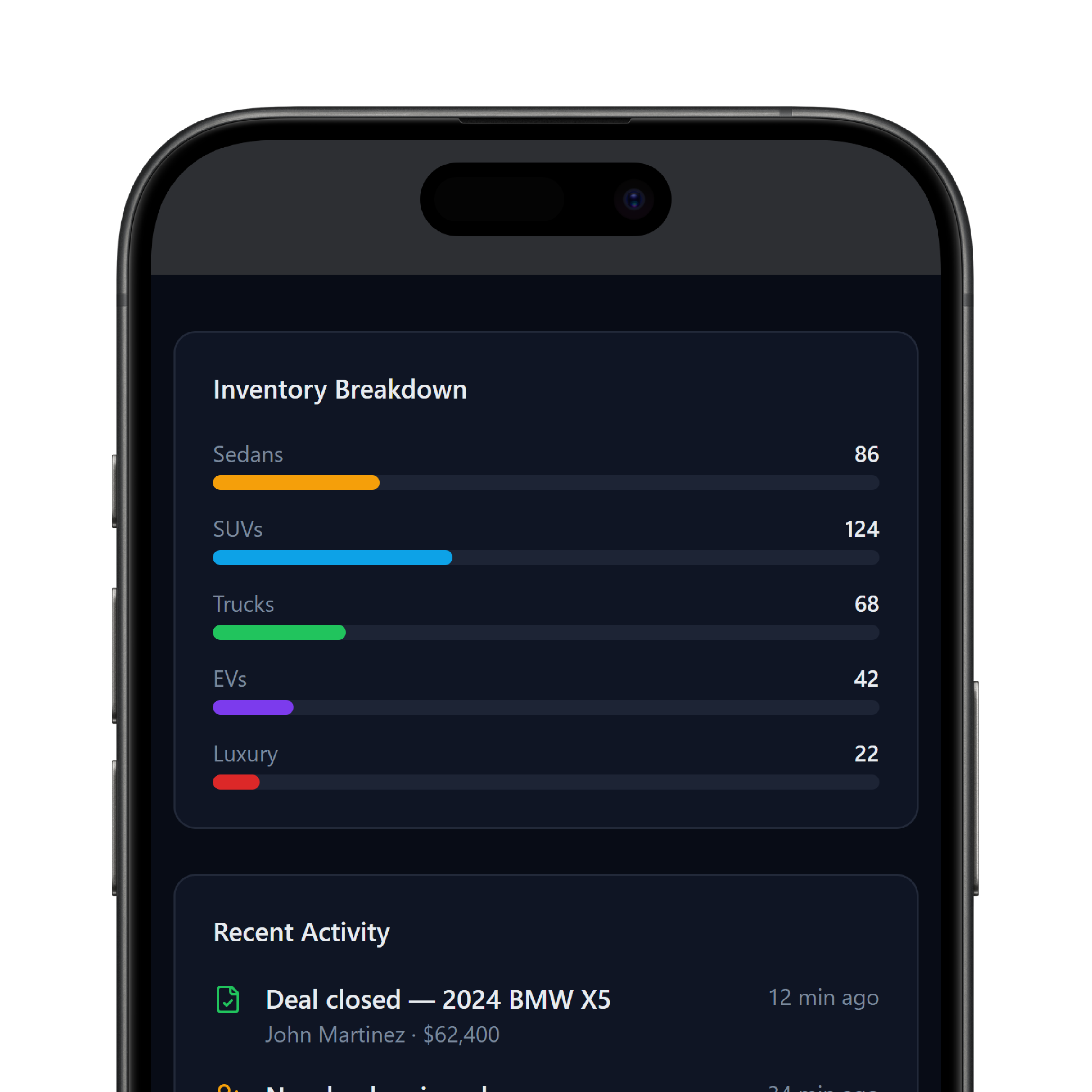 Mobile Dashboard | DrapCode