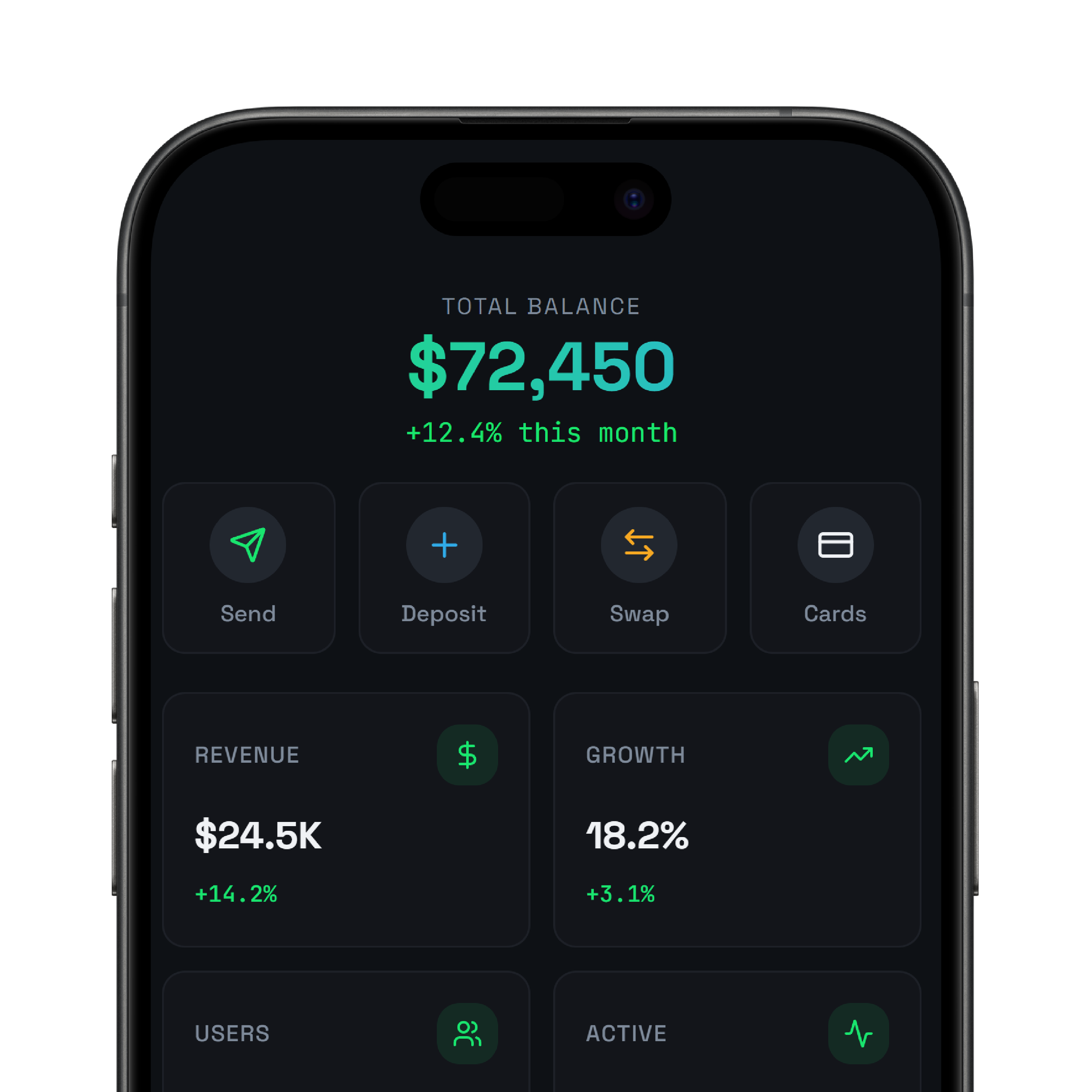 Mobile Dashboard | DrapCode