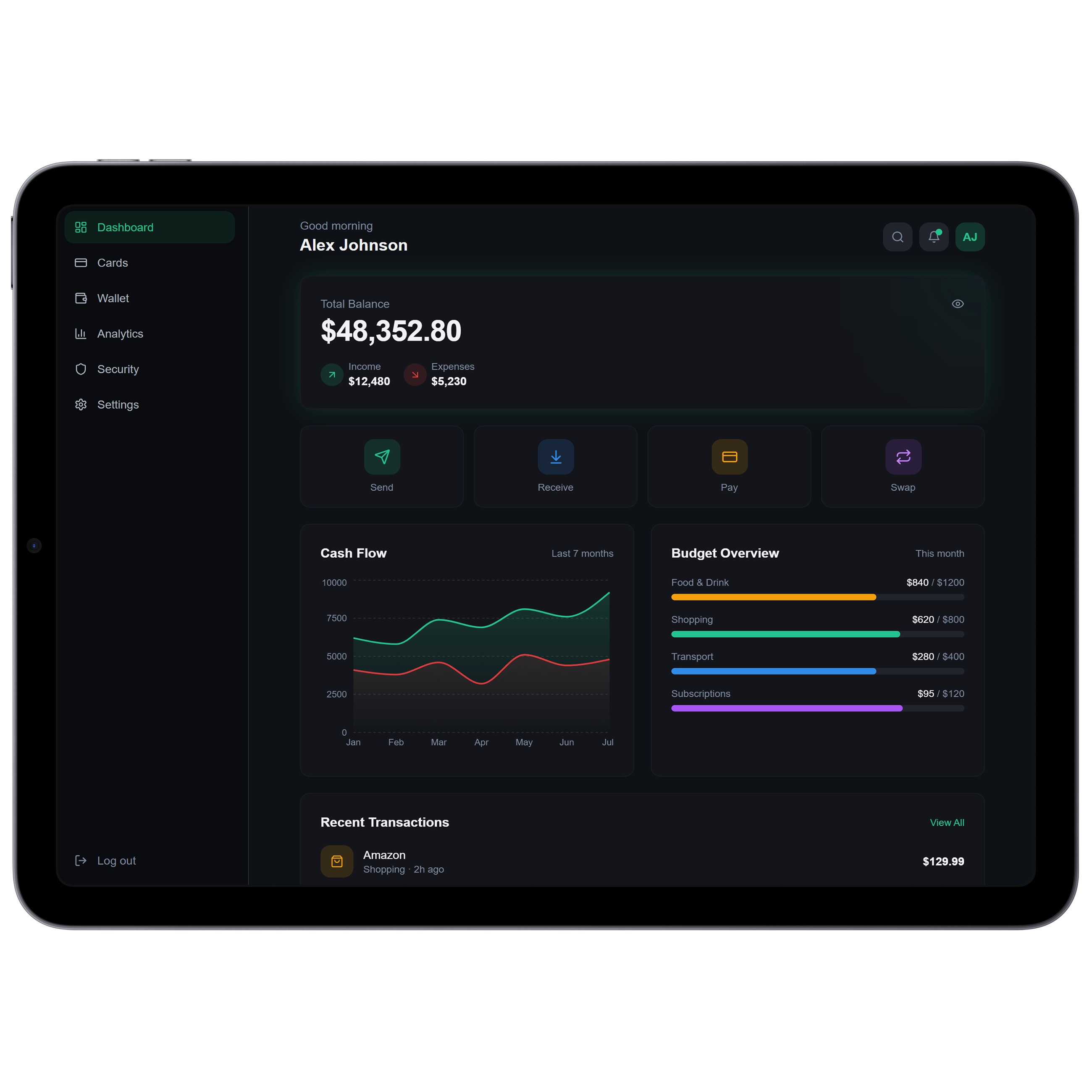 Mobile Dashboard | DrapCode