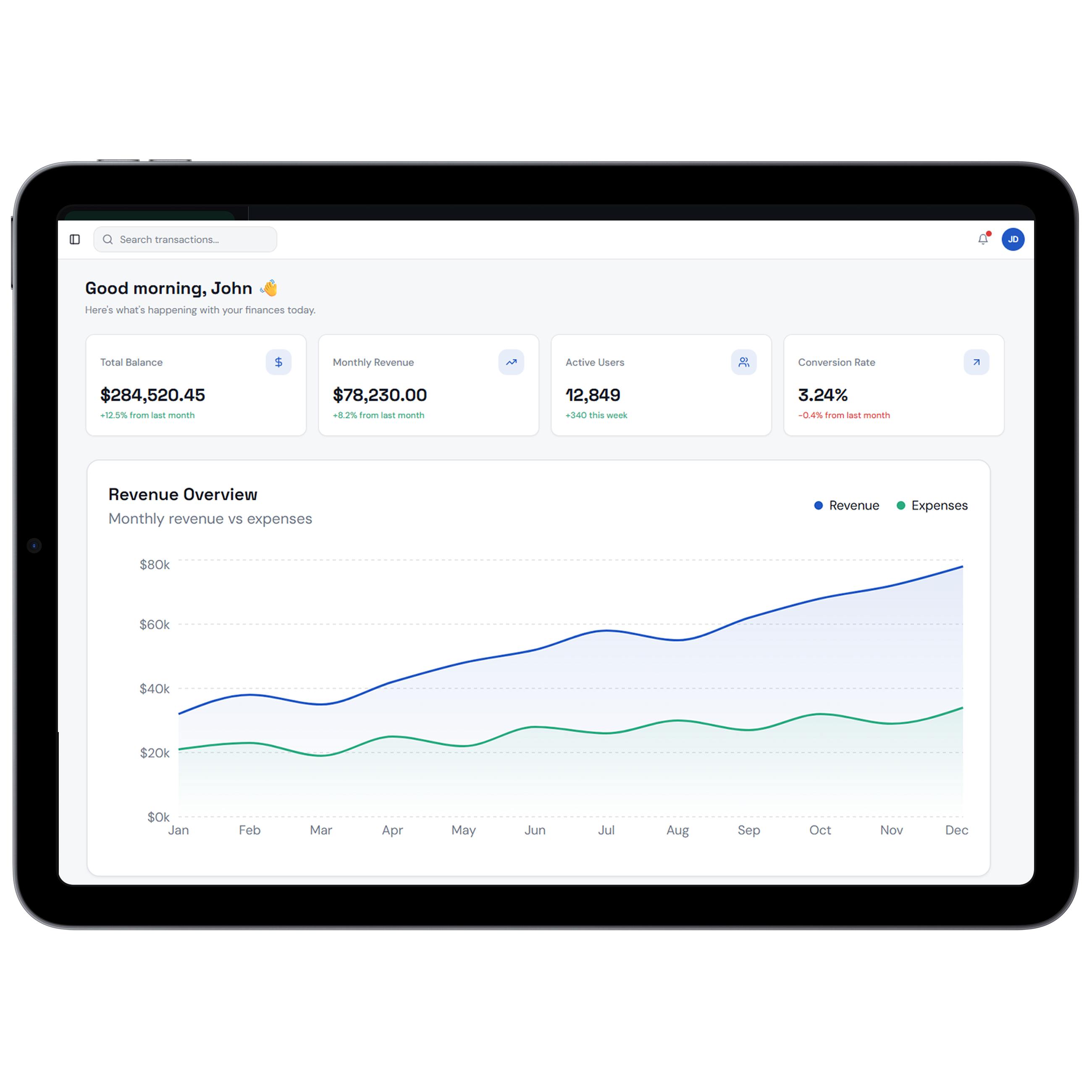 Mobile Dashboard | DrapCode