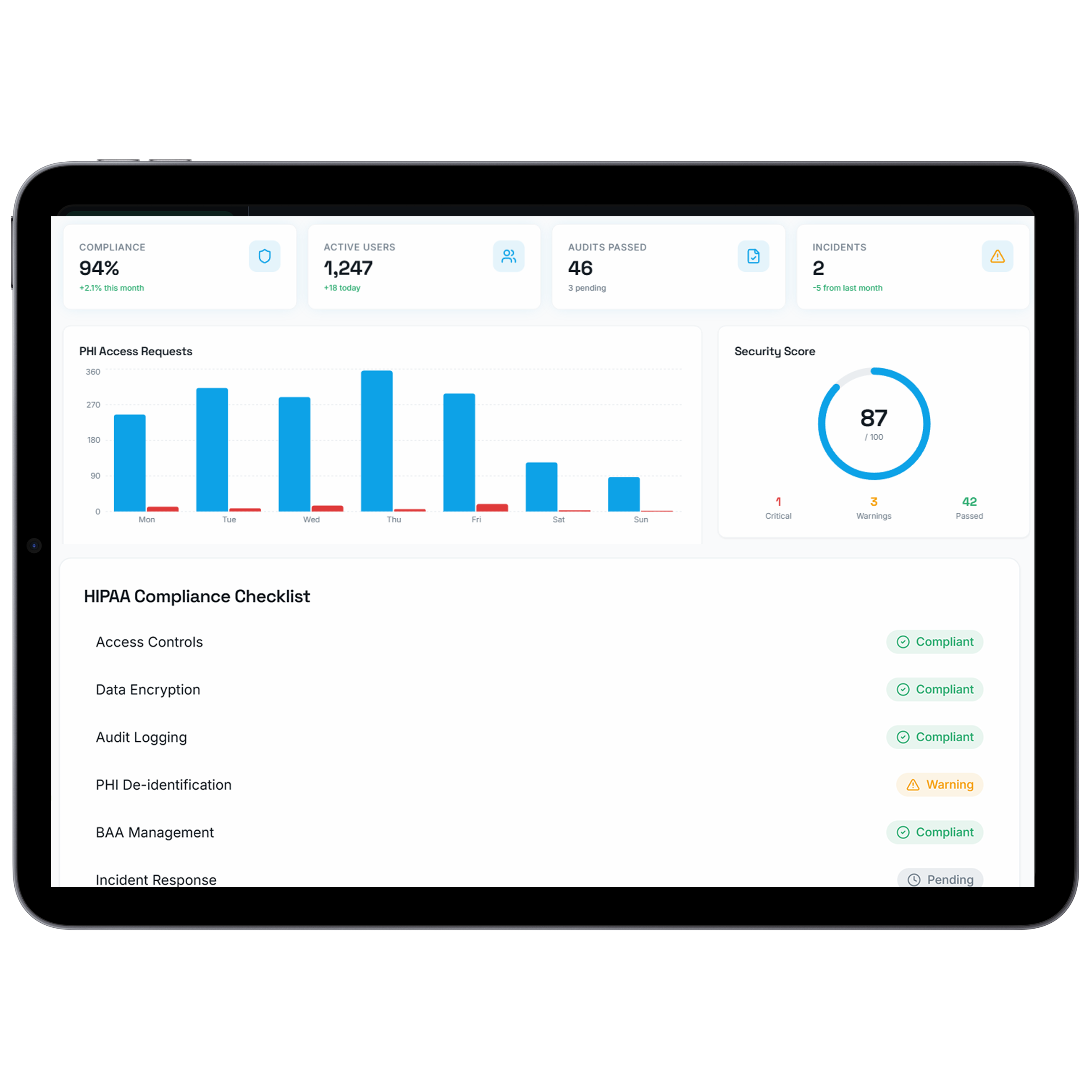 Mobile Dashboard | DrapCode