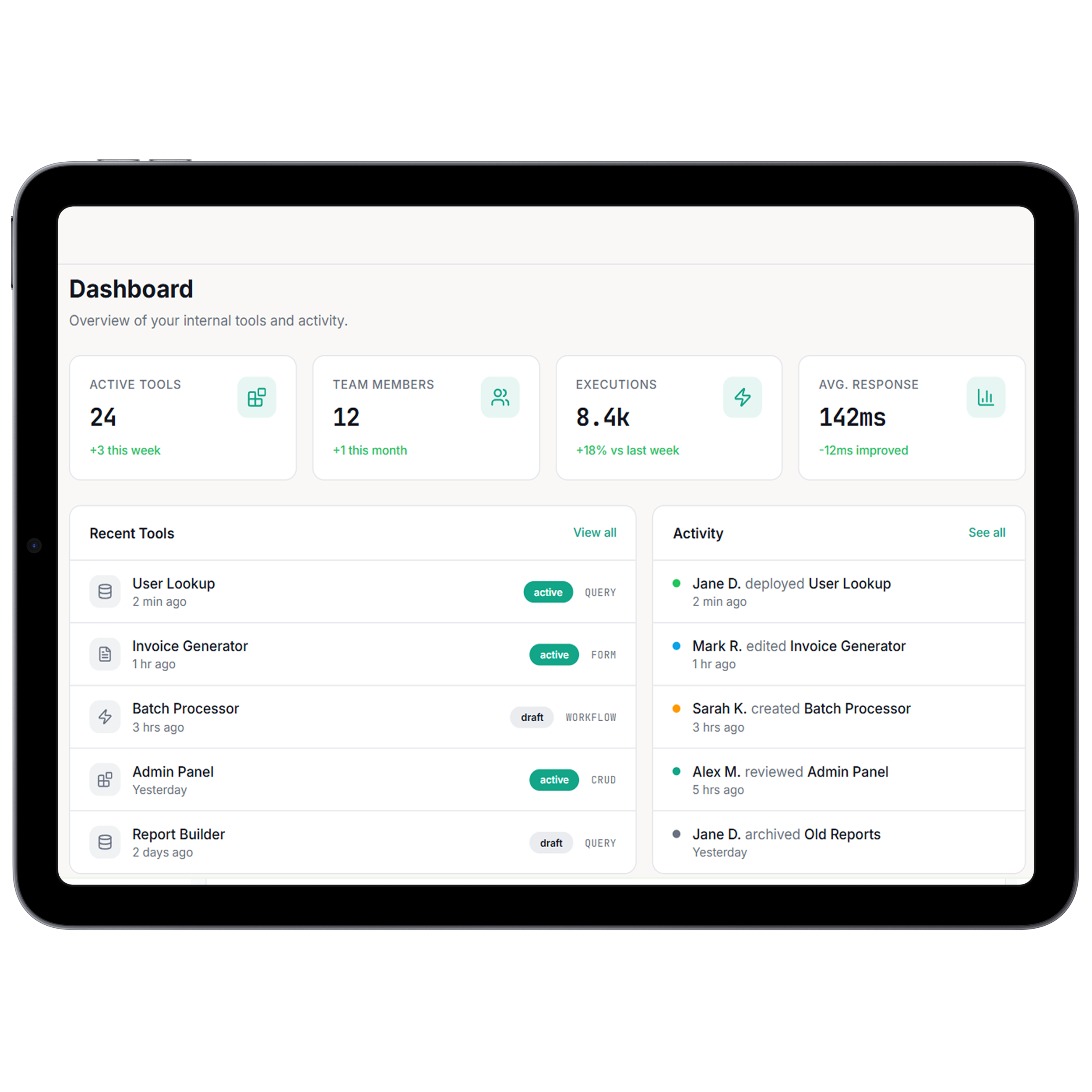 Mobile Dashboard | DrapCode