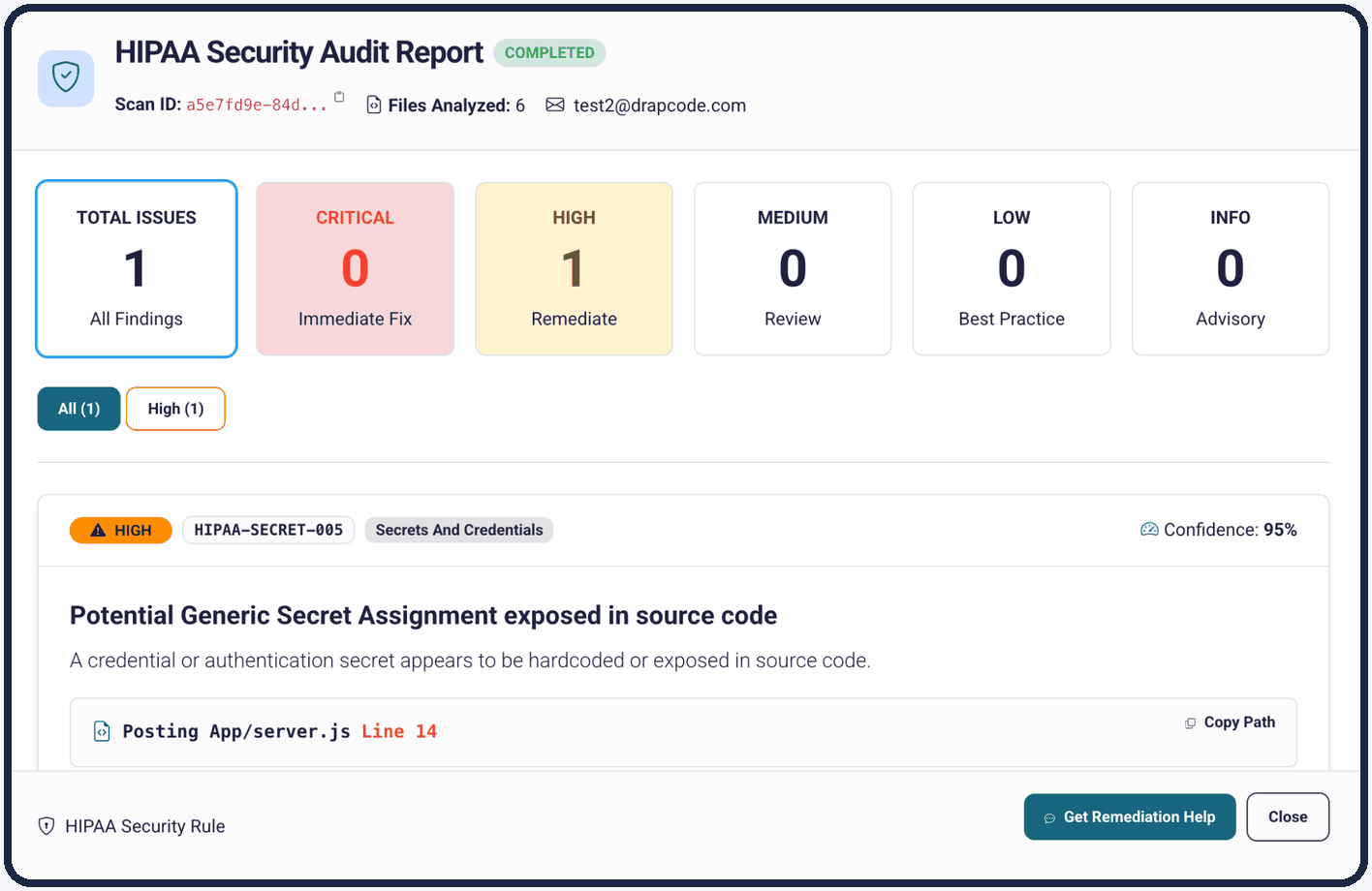 Hipaa Scanner Report