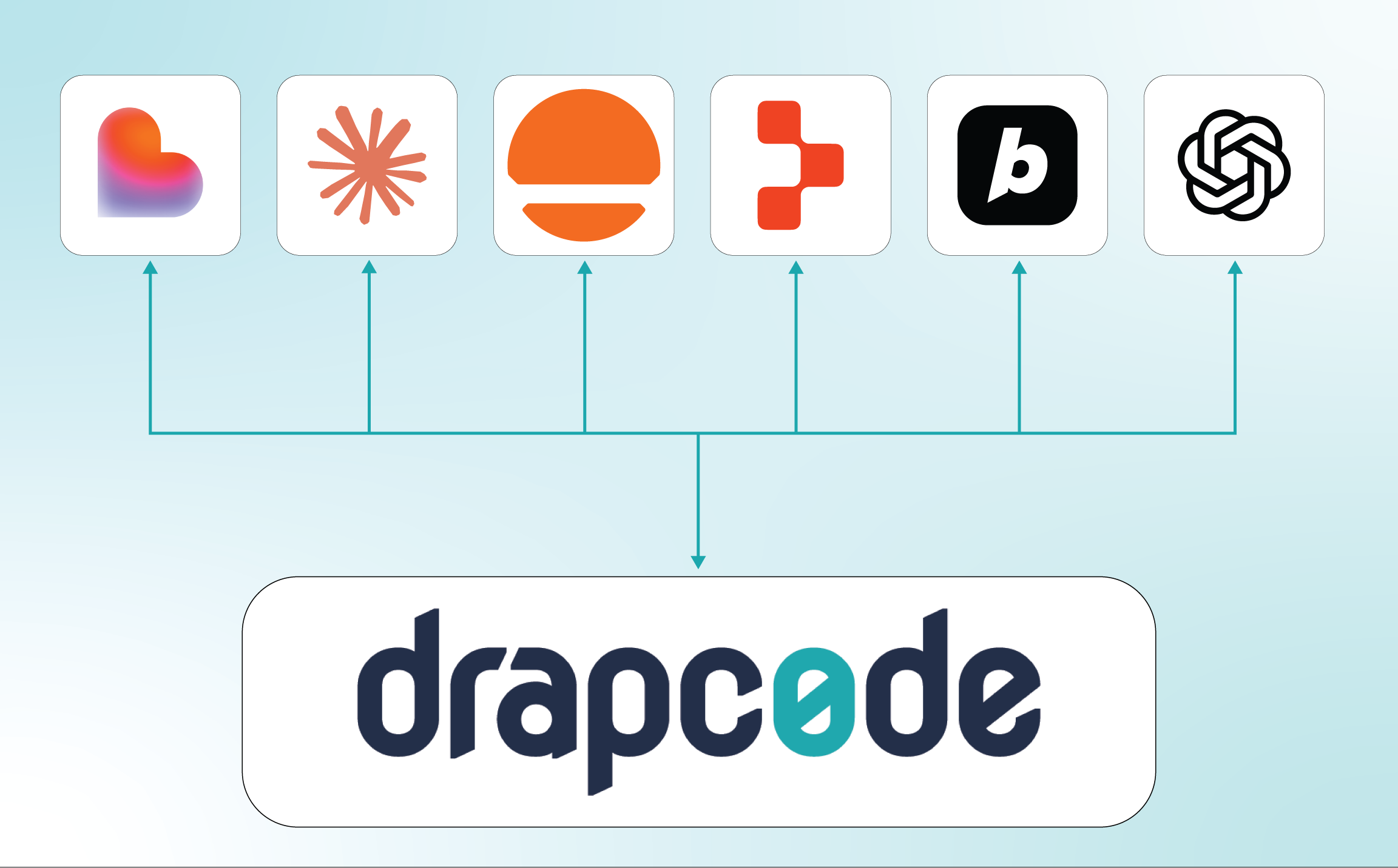 Drapcode MCP