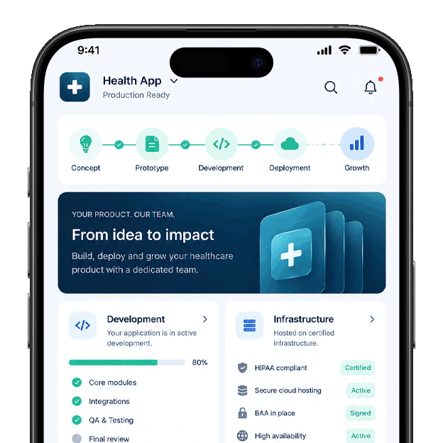 Mobile Dashboard | DrapCode